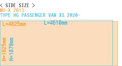 #MU-X 2013- + TYPE HG PASSENGER VAN XS 2020-
